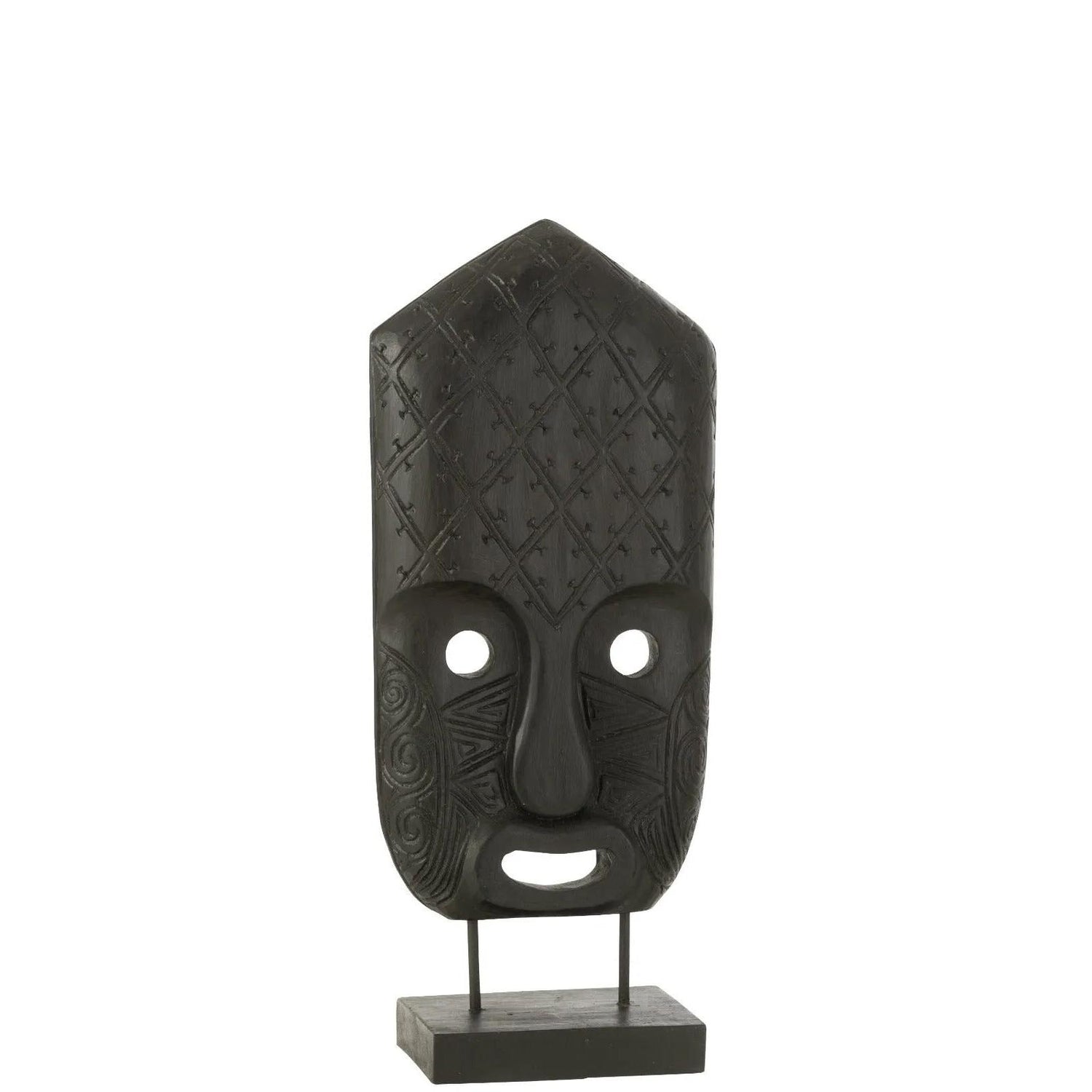 mask